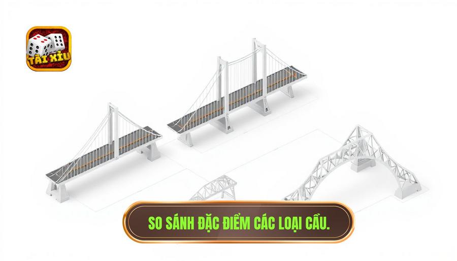 Bảng so sánh đặc điểm các loại cầu phổ biến